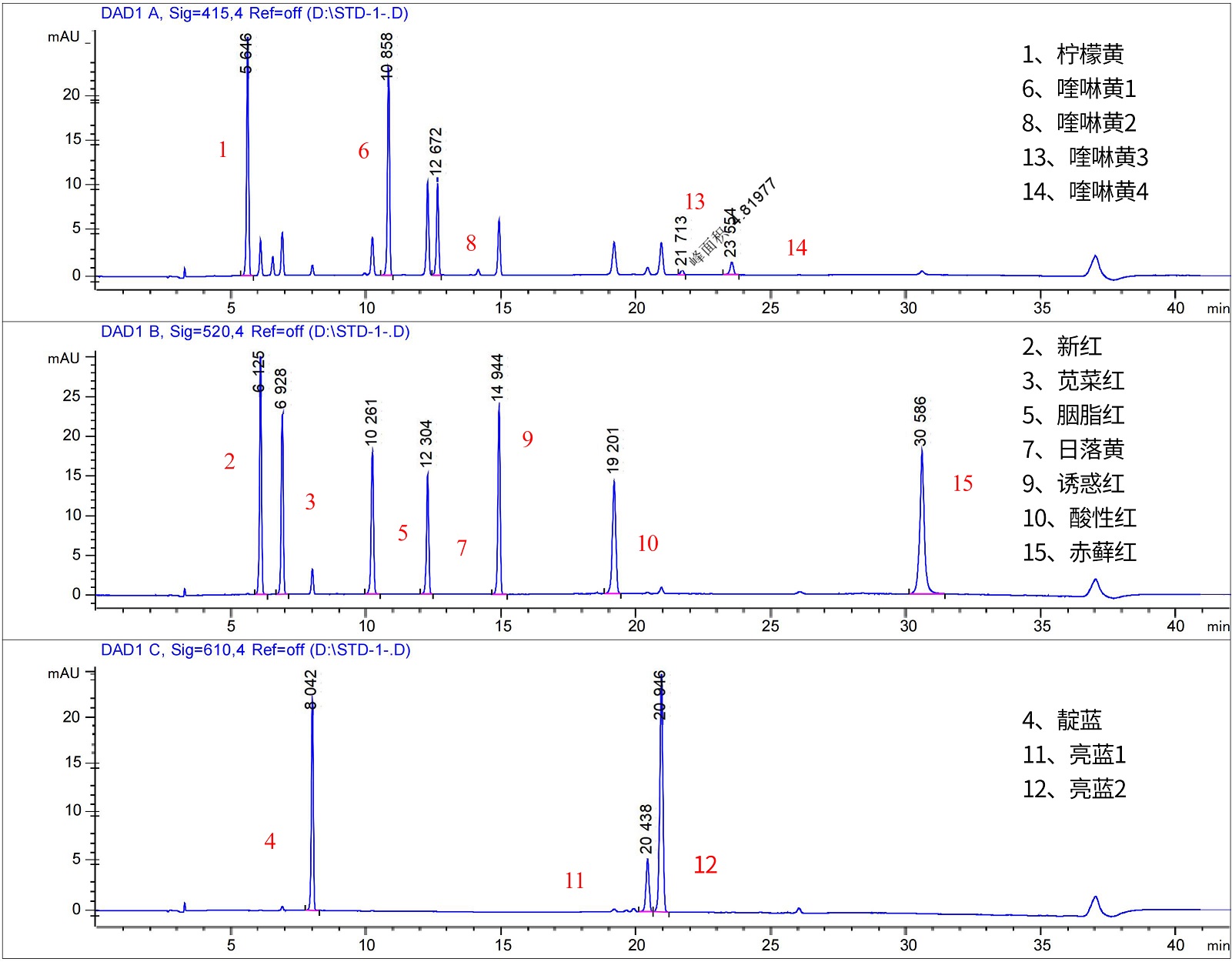 /uploads/image/2024/09/14/automated-solid-phase-extraction-equipment-20240704-5.jpg /uploads/image/2024/09/14/automated-solid-phase-extraction-equipment-20240704-5.jpg